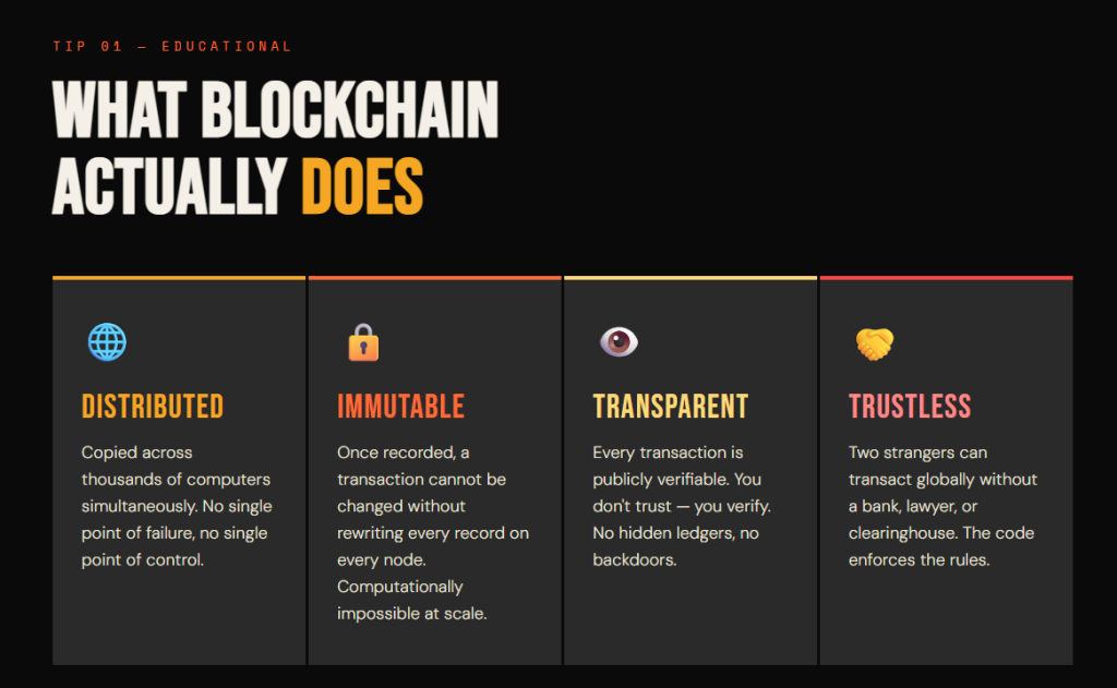 what blockchain actually does